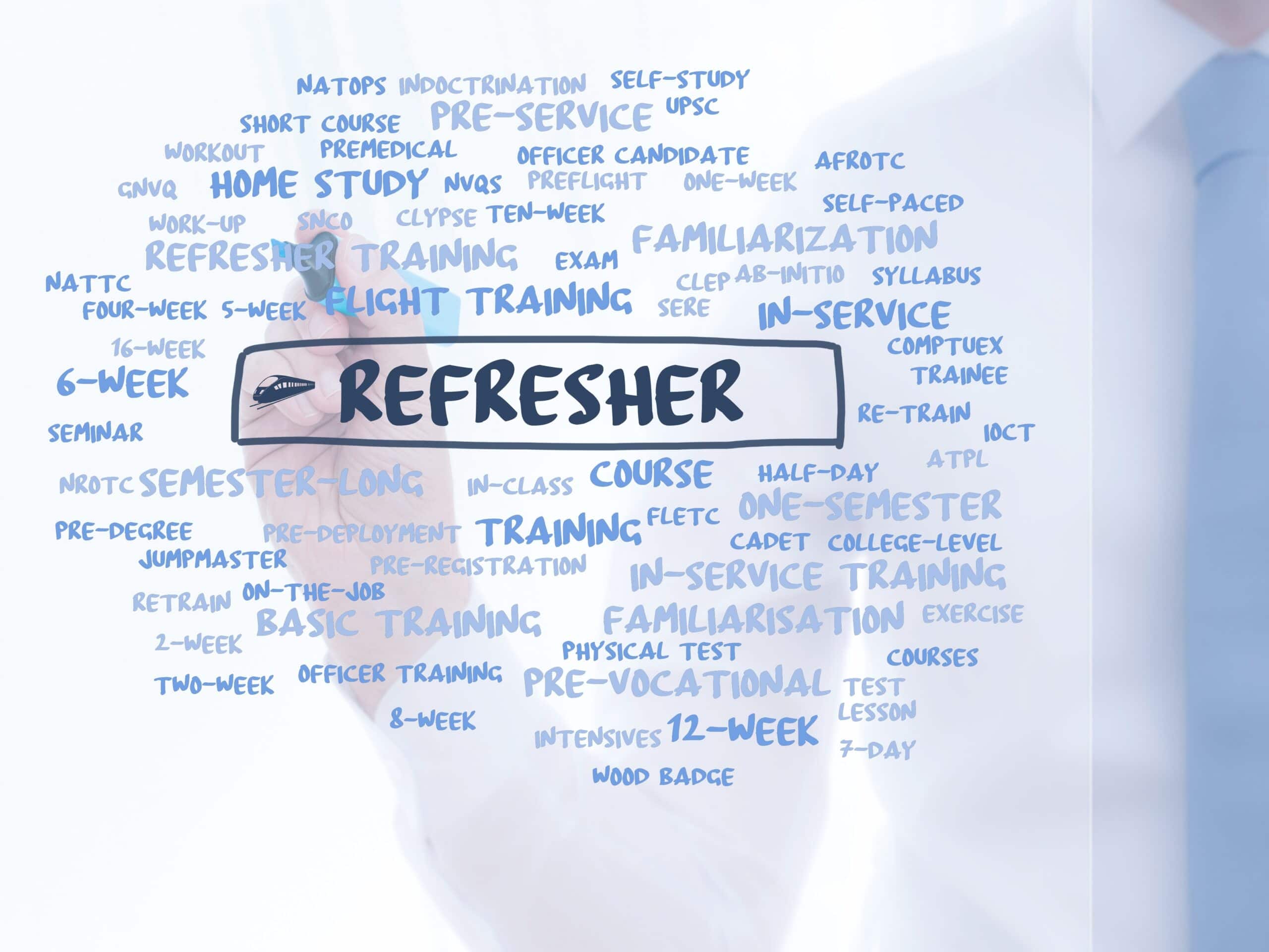 Refresher training concept word cloud illustration