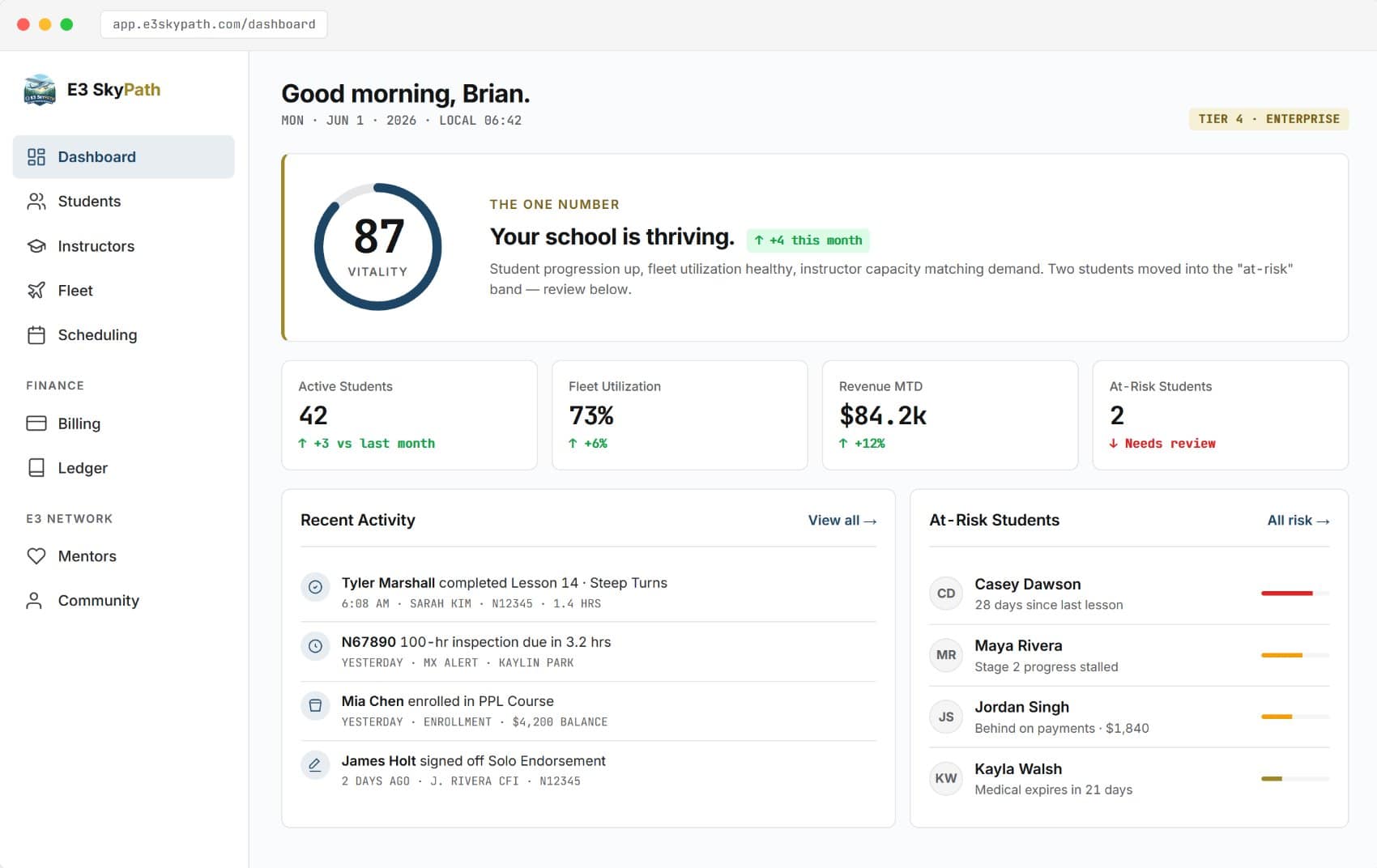 E3 SkyPath school owner dashboard — scheduling, billing, students in one view