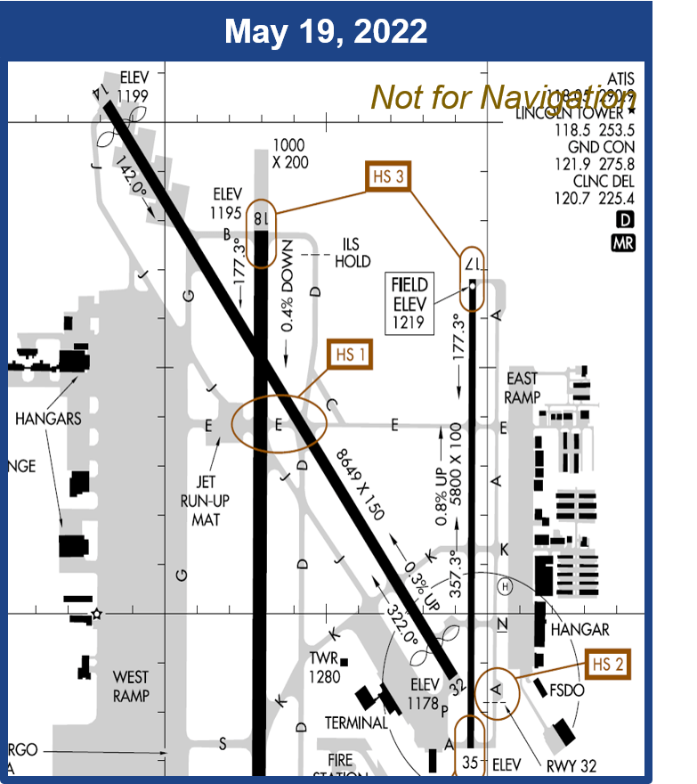 New FAA hot spot symbols