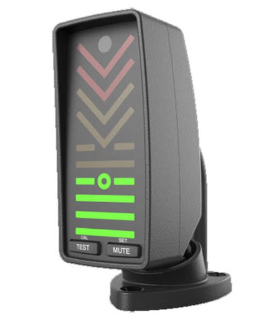 AOA indicator